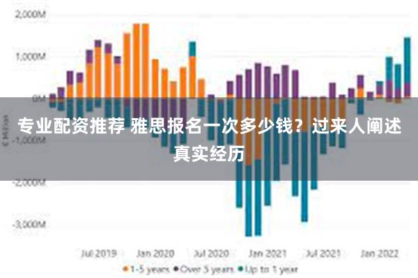 专业配资推荐 雅思报名一次多少钱？过来人阐述真实经历