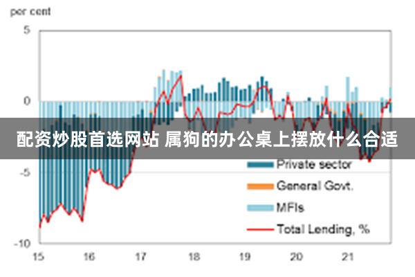 配资炒股首选网站 属狗的办公桌上摆放什么合适