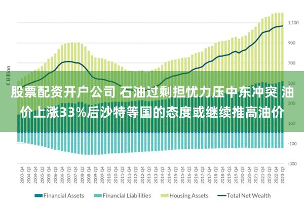 股票配资开户公司 石油过剩担忧力压中东冲突 油价上涨33%后沙特等国的态度或继续推高油价