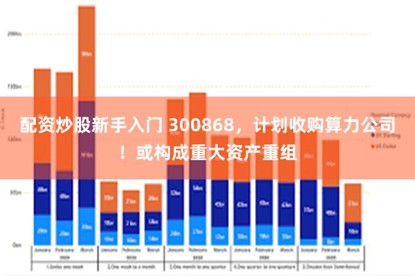 配资炒股新手入门 300868，计划收购算力公司！或构成重大资产重组